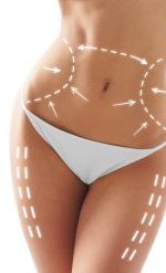 ‘TIS THE SEASON FOR BODY CONTOURING